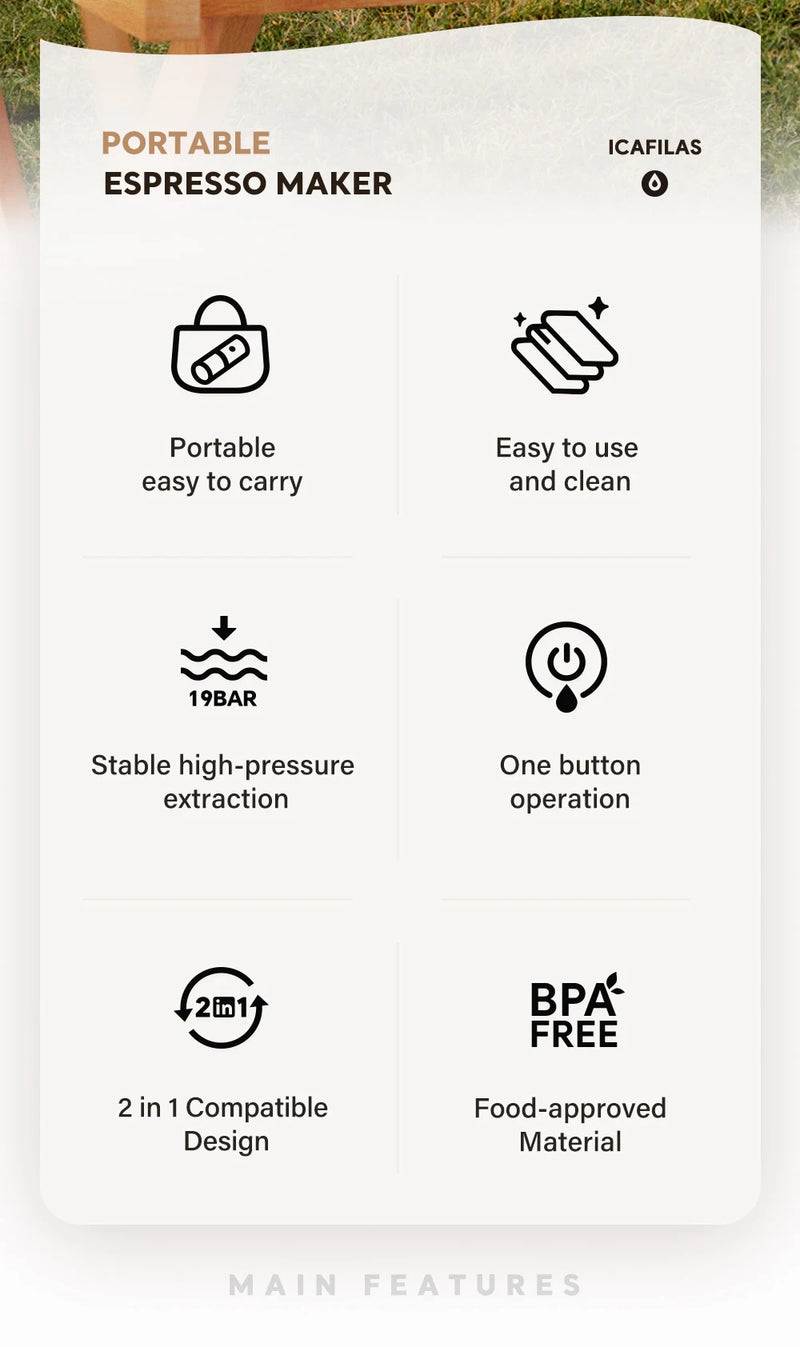 iCafilas 2in1 Portable Coffee Machine for Car & Camping Travel Expresso Coffee Maker Fit Nexpresso Pod Capsule Coffee Powder