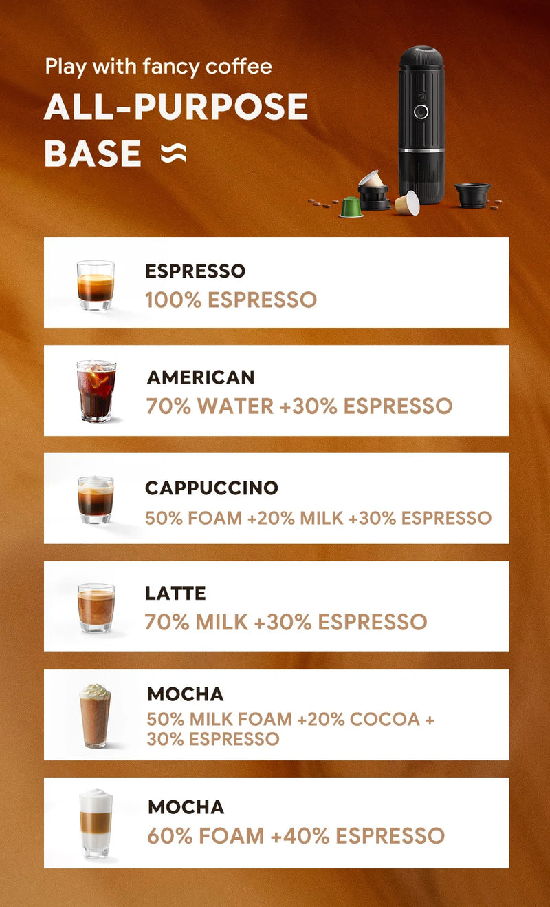 iCafilas 2in1 Portable Coffee Machine for Car & Camping Travel Expresso Coffee Maker Fit Nexpresso Pod Capsule Coffee Powder