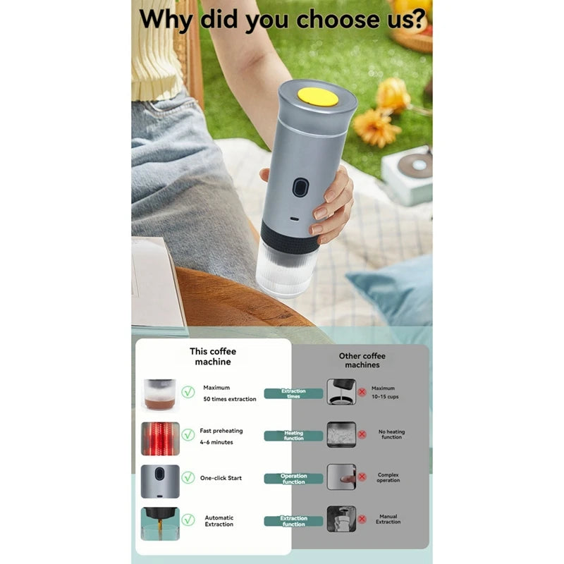 Portable Espressos Coffee Machine 12V Electric Small Travel Italian Expressos Maker  For Camping RV Hiking Office